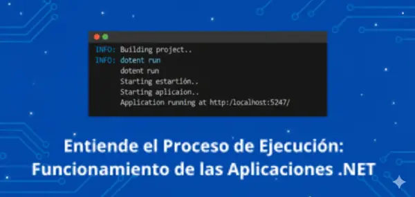 Entiende el Proceso de Ejecución: Funcionamiento de las Aplicaciones .NET