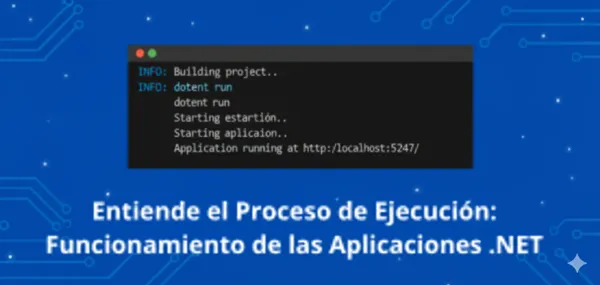Entiende el Proceso de Ejecución: Funcionamiento de las Aplicaciones .NET