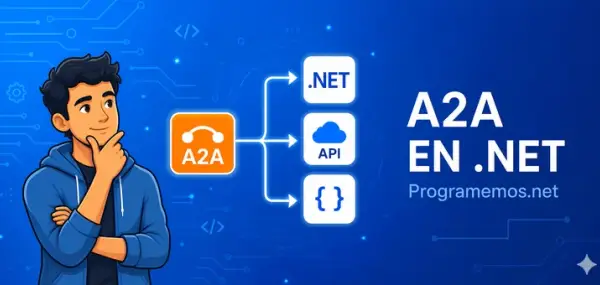 A2A y Microsoft Agent Framework en .NET: agentes que hablan entre sí sin casarte con un stack