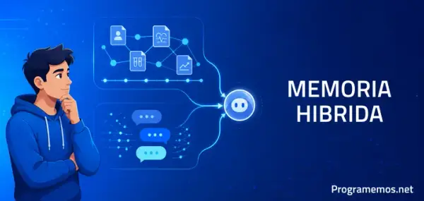 Cuando un grafo no debe recordarlo todo: memoria híbrida para un agente personal en .NET